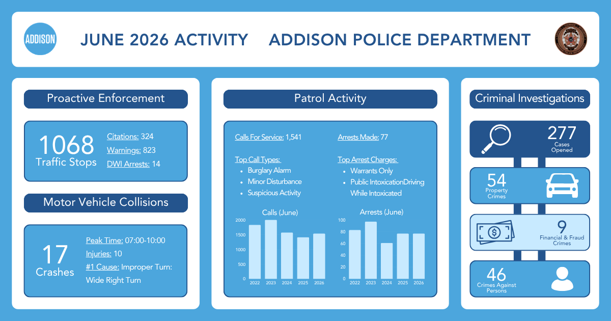 June-2026-Crime-Infographic.png